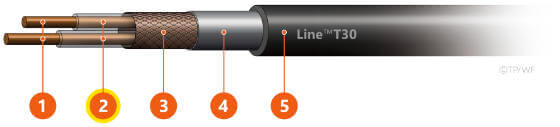 LineT30x560 LineT30x560