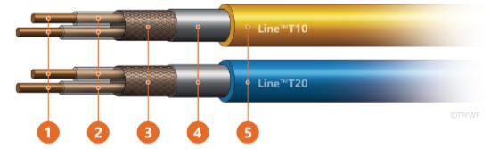 LineTx560